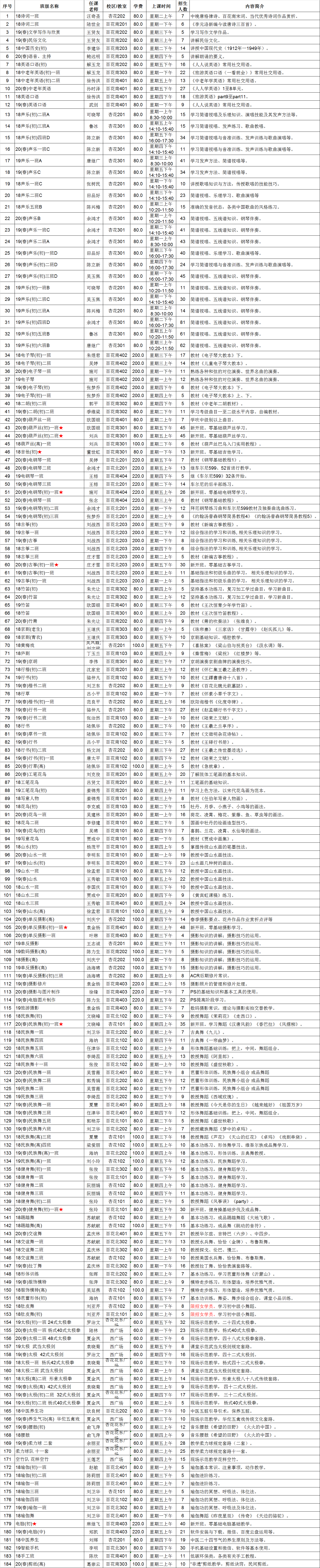 合肥老年大学2020春季学期招生计划(1).png